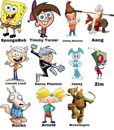 Nick (Character) .